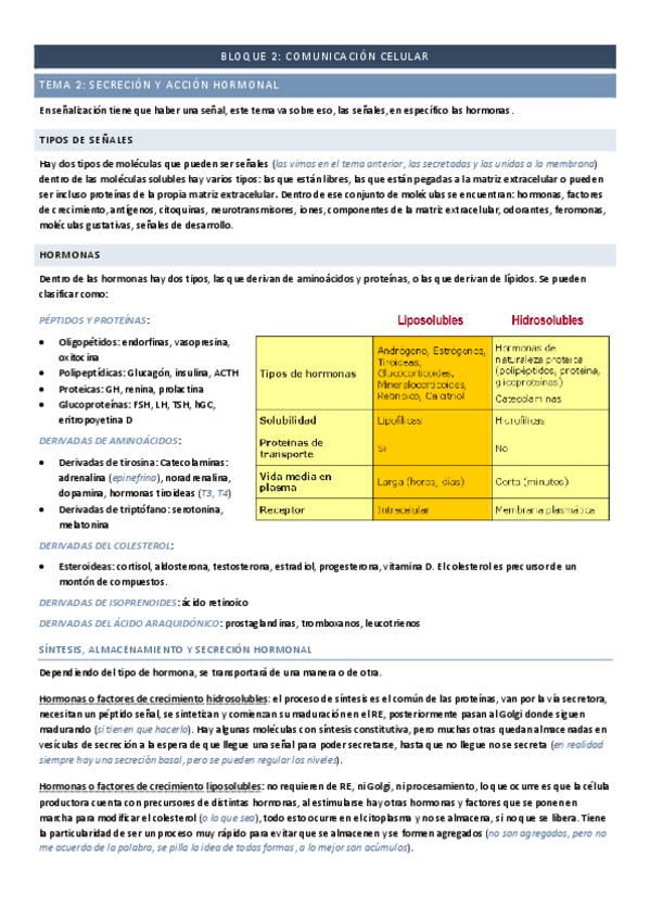 Miniatura del documento Bloque-2-Comunicacion-celular.pdf