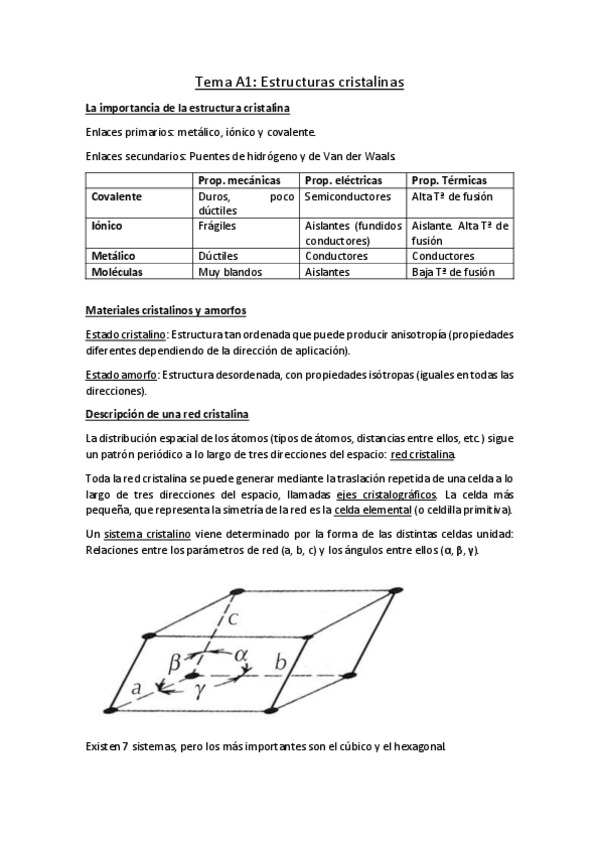Miniatura del documento Resumen-bloque-A.pdf