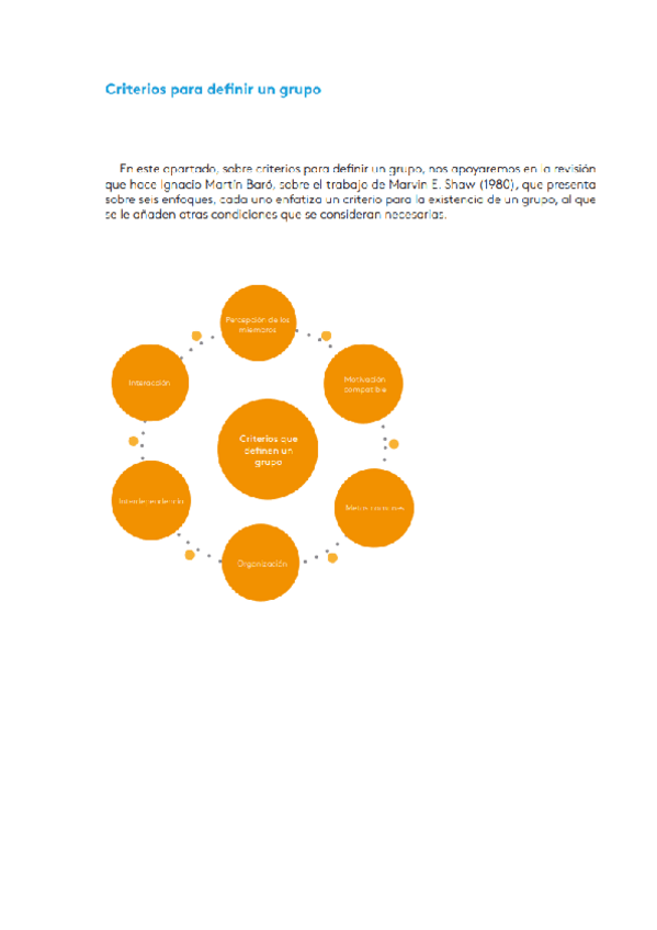 Miniatura del documento Psicologia-de-grupos-II.pdf