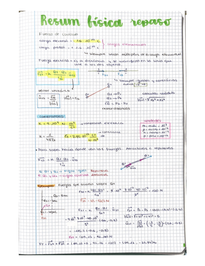 Miniatura del documento Campo-electrico-y-flujo-de-campo-electrico.pdf