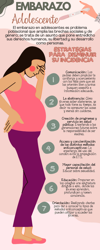 Miniatura del documento INFOGRAFIA-Embarazo-Adolescente.pdf