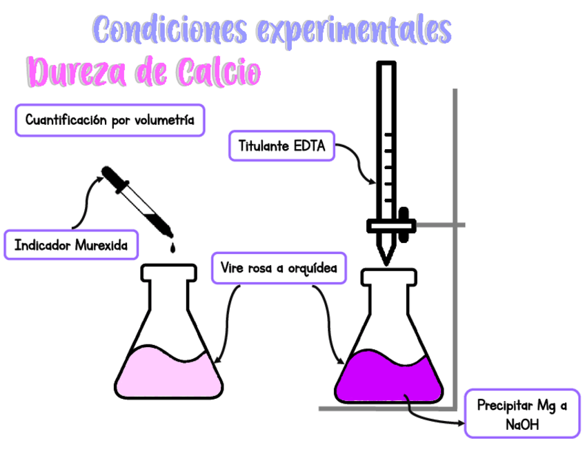 Miniatura del documento Durezas-3IM55.pdf