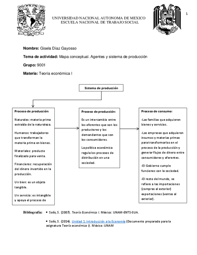 Miniatura del documento u1agentesproduccion.pdf
