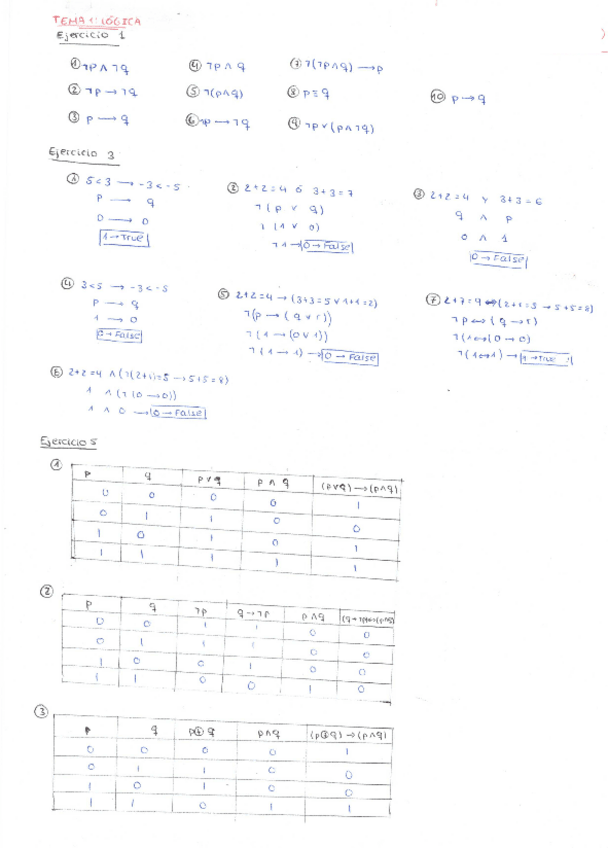Miniatura del documento EJERCICIOS-TEMA-1-5-Y-6-resueltos.pdf