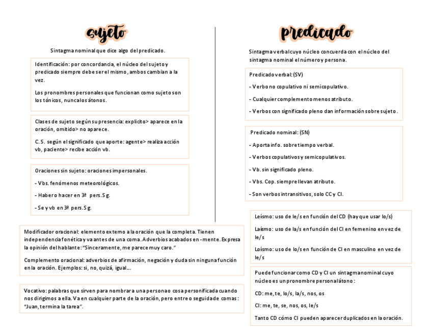 Miniatura del documento SUJETO-PREDICADO-Y-COMPLEMENTOS.pdf