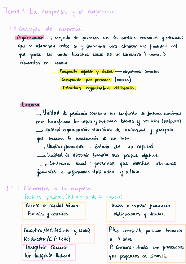 Miniatura del documento Tema1Laempresa.pdf