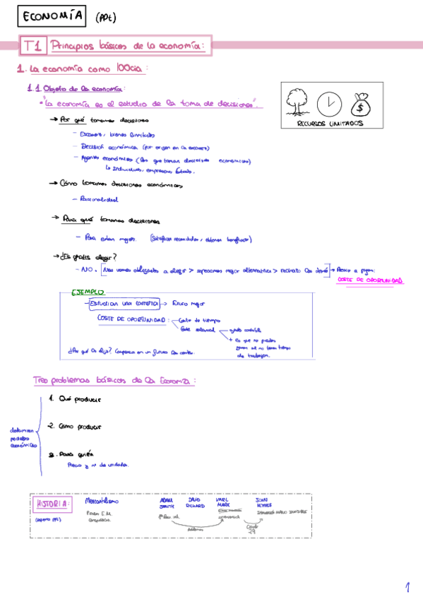 Miniatura del documento T1NOTAS-ppios-basicos-de-la-economia.pdf