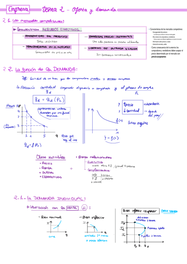 Miniatura del documento T2NOTASoferta-demanda.pdf