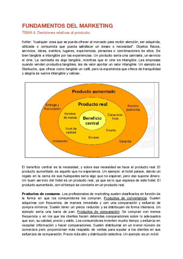 Miniatura del documento TEMA-5-MARKETING.pdf