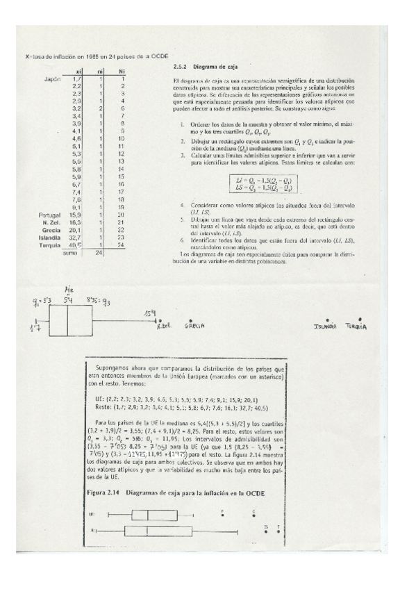 Miniatura del documento DIAGRAMA-DE-CAJA.pdf