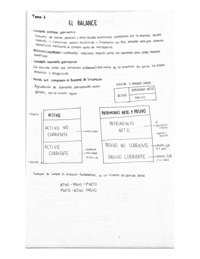 Miniatura del documento Contabilidad-financiera-todo-el-temario.pdf