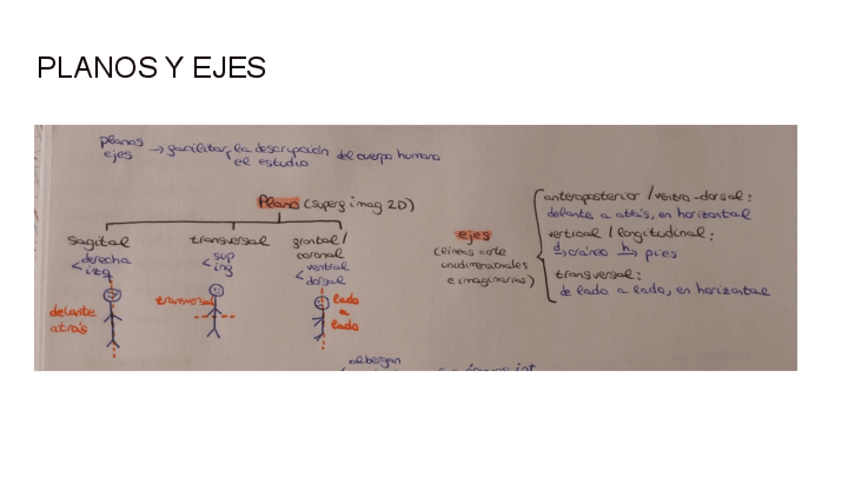 Miniatura del documento Planos-y-ejes.pdf