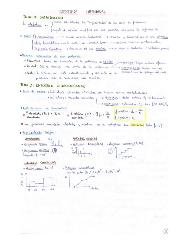 Miniatura del documento apuntes-Estadistica-Empresarial-I.pdf