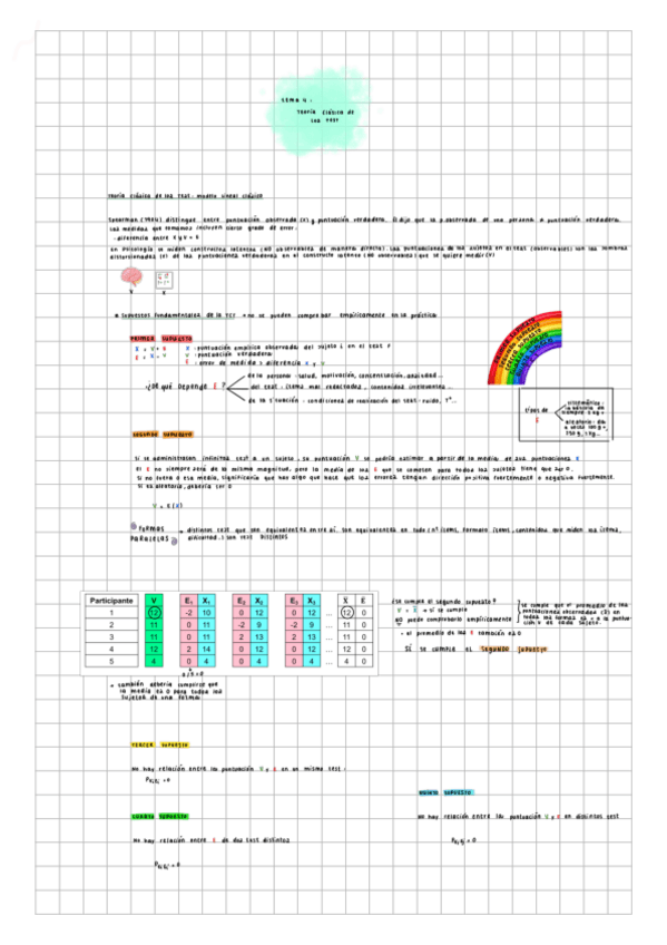 Miniatura del documento tema-4-psicometria.pdf