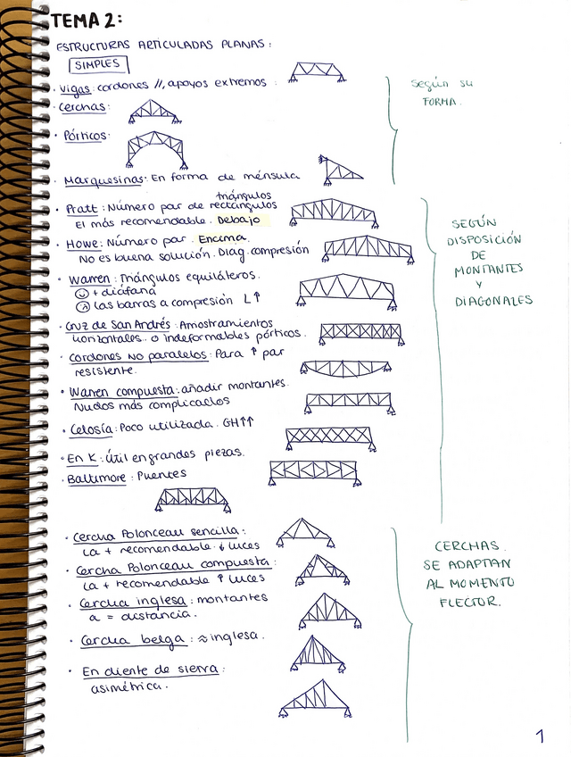 Miniatura del documento Resumen-T2.pdf
