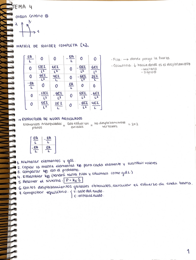 Miniatura del documento Resumen-T4.pdf