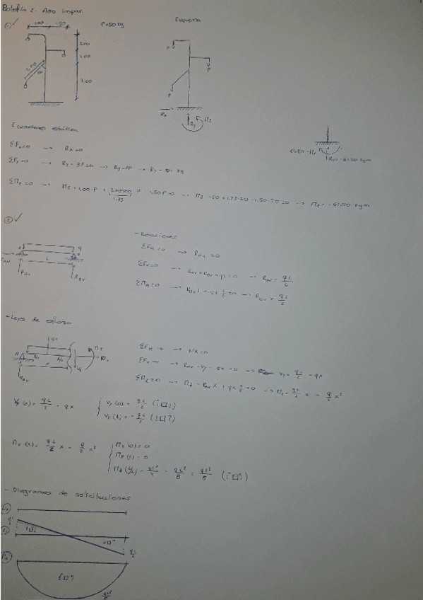 Miniatura del documento Boletín 2 estática del sólido rígido resuelto.pdf