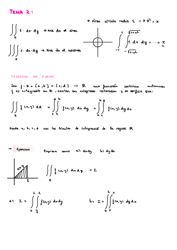 Miniatura del documento Resumen-T2.pdf