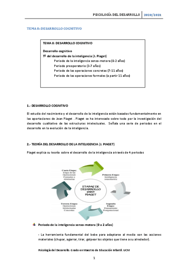 Miniatura del documento TEMA-8.-DESARROLLO-COGNITIVO.pdf