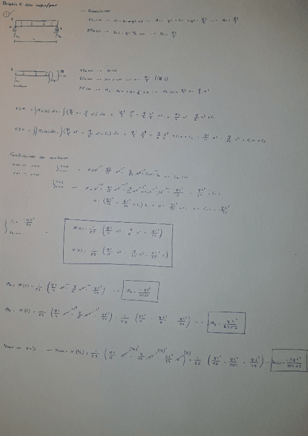 Miniatura del documento Boletín 9 deflexiones resuelto.pdf