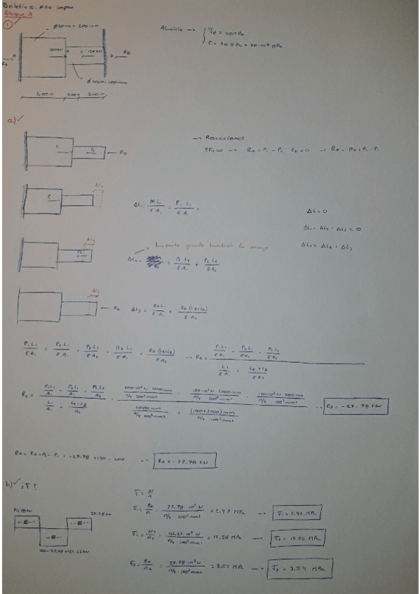 Miniatura del documento Boletín 10 vigas estáticamente indeterminadas resuelto.pdf