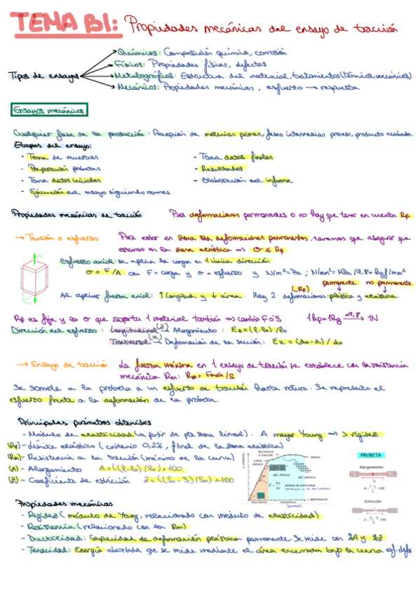 Miniatura del documento RESUMEN-BLOQUEB.pdf