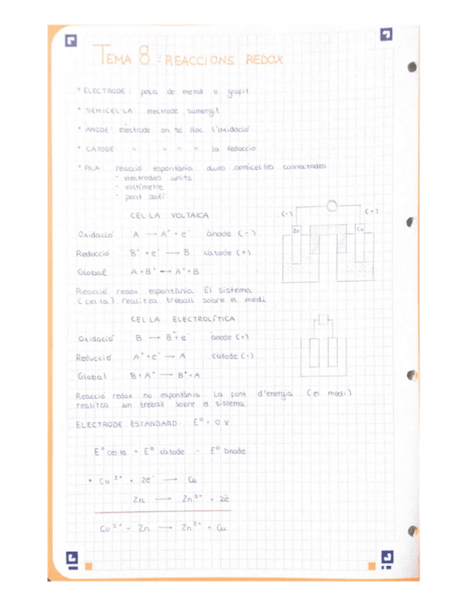 Miniatura del documento Tema8ReaccionsRedox.pdf