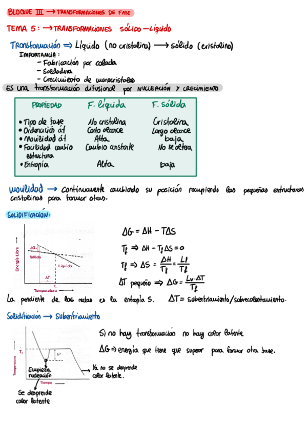 Miniatura del documento TEORIA-TEMA-5-hasta-primer-parcial.pdf