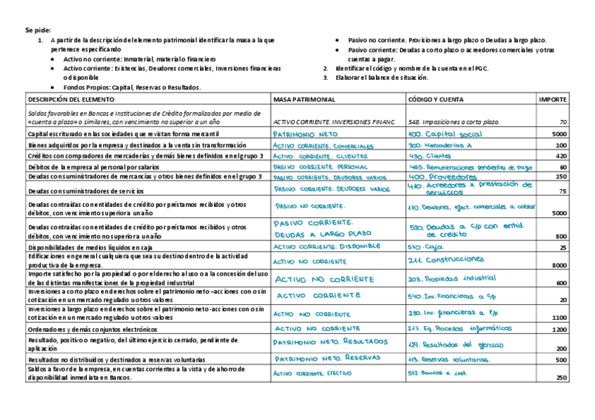 Miniatura del documento TEMA-3-BALANCE.practica.pdf