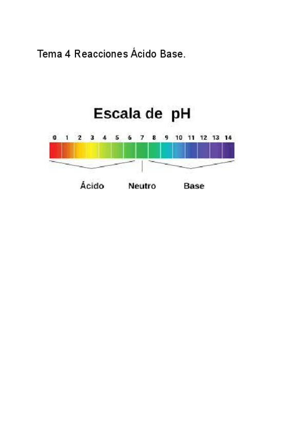 Miniatura del documento Tema-4-Reacciones-Acido-Base.pdf