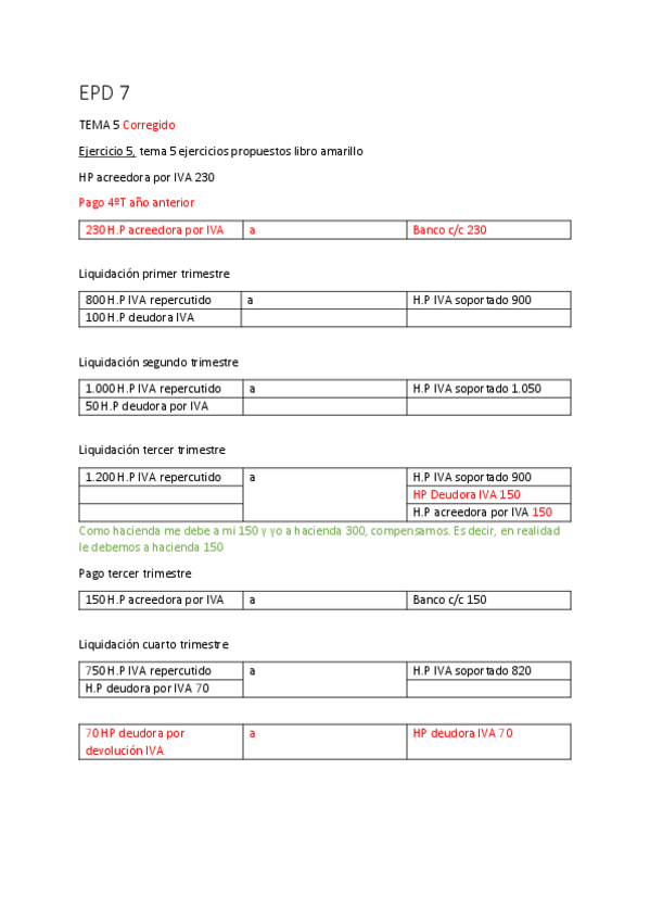 Miniatura del documento EPD-7-tema-5-corregido.pdf