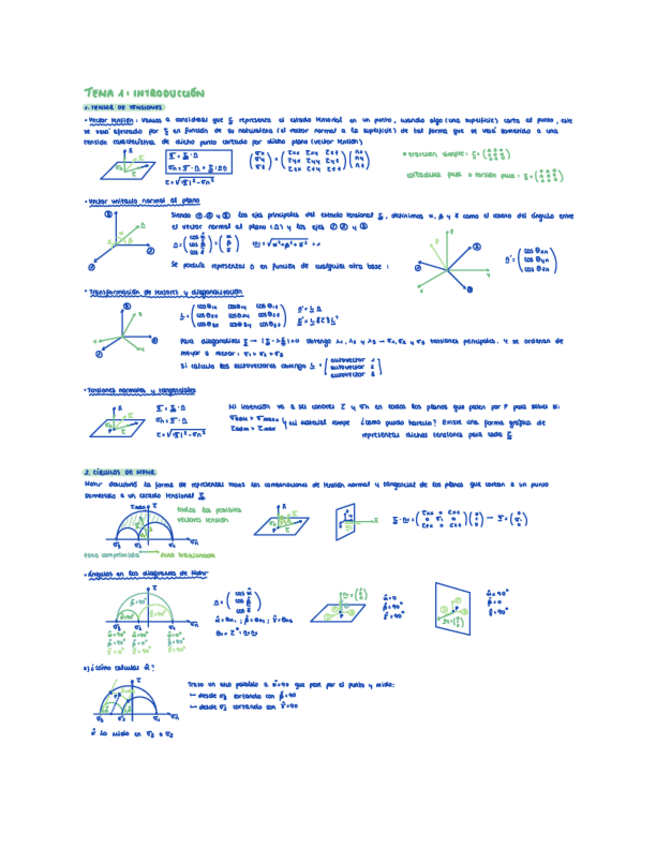 Miniatura del documento TEMA-1-APUNTES-Y-EJERCICIOS.pdf