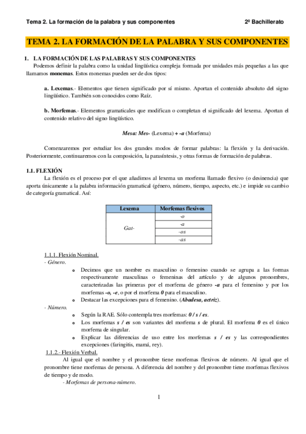 Miniatura del documento TEMA-2.-LA-FORMACION-DE-LA-PALABRA-Y-SUS-COMPONENTES.pdf