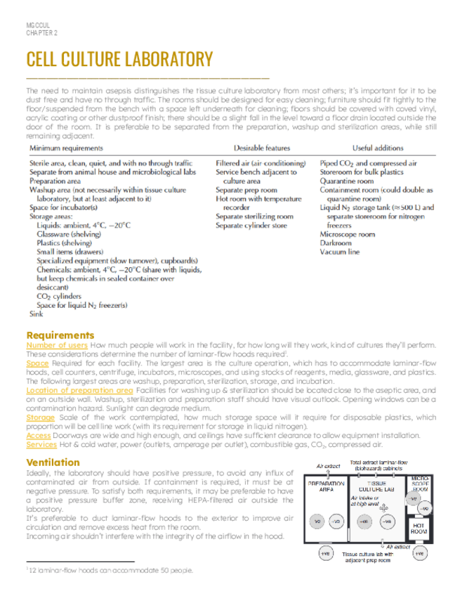 Miniatura del documento Chapter-2Cell-culture-laboratory.pdf