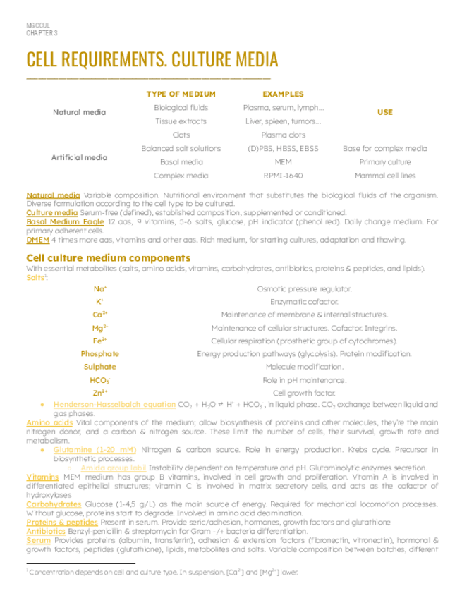 Miniatura del documento Chapter-3Cell-requirements-Culture-media.pdf