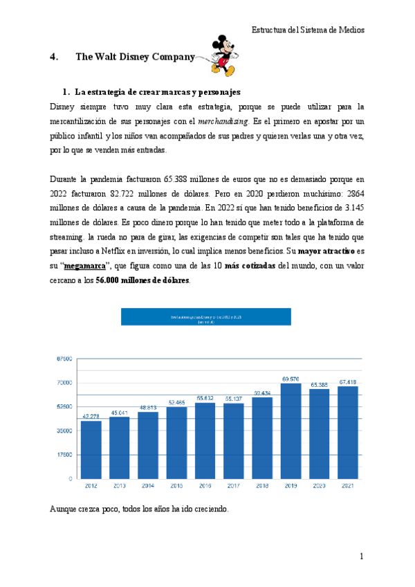 Miniatura del documento 4.-The-Walt-Disney-Company.pdf