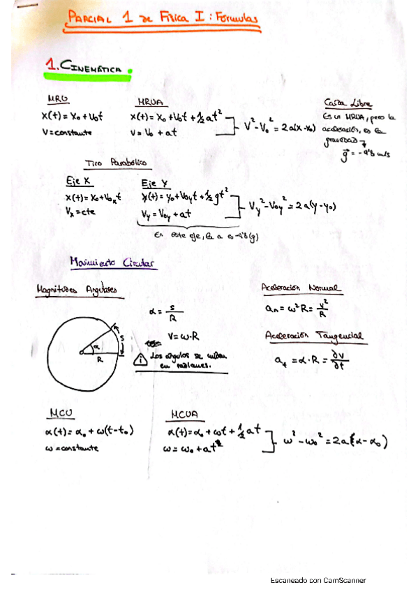 Miniatura del documento Fisica-I-parcial-I-Formulas.pdf