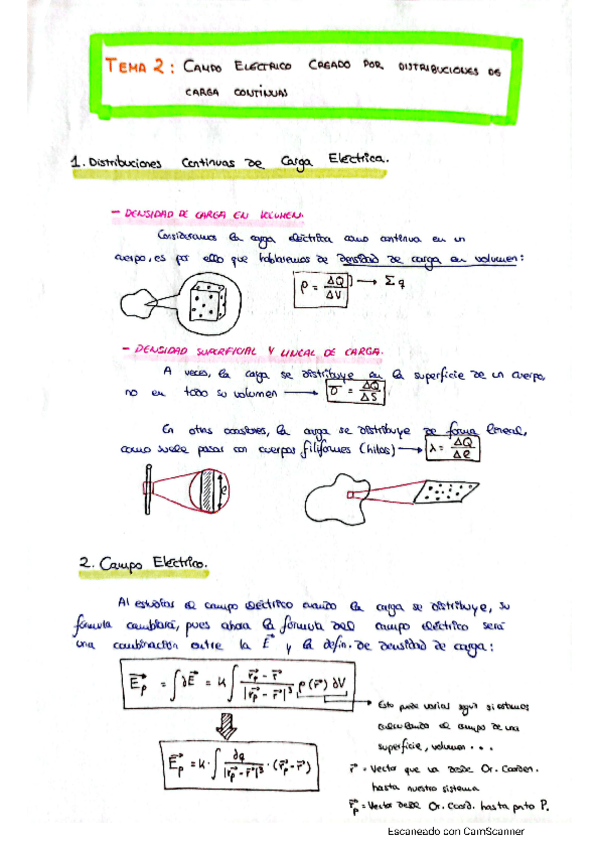 Miniatura del documento Fisica-II-Tema-2-Campo-electrico-por-distribucion-de-carga-continua.pdf