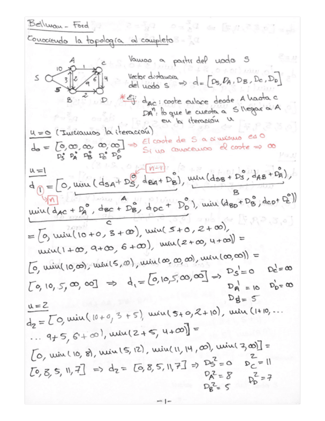 Miniatura del documento Algoritmo-Bellman-Ford.pdf