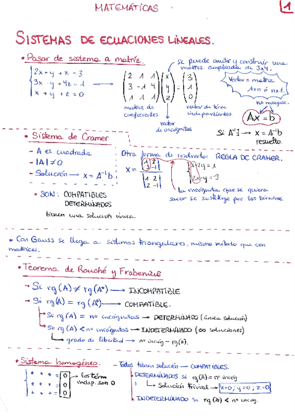 Miniatura del documento FORMULARIO-SISTEMAS-EC-LINEALES.pdf