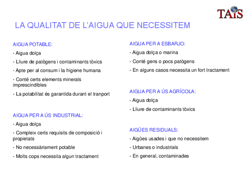 Miniatura del documento TAiS-QP-2019-20-T8.-Aigua-II.pdf