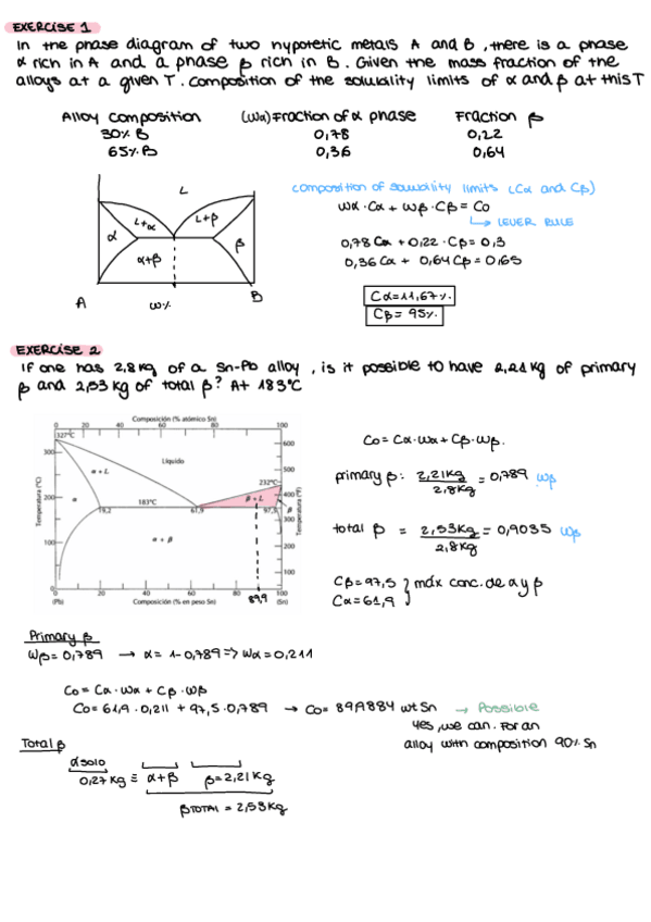 Miniatura del documento equilibrium-phase-diagrams-ejercicios.pdf