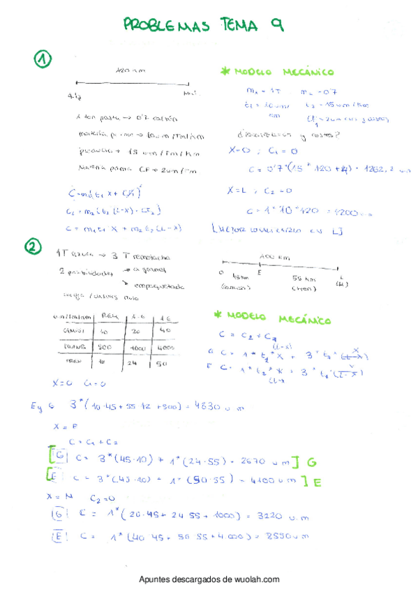 Miniatura del documento Problemas OGE Tema 9.PDF