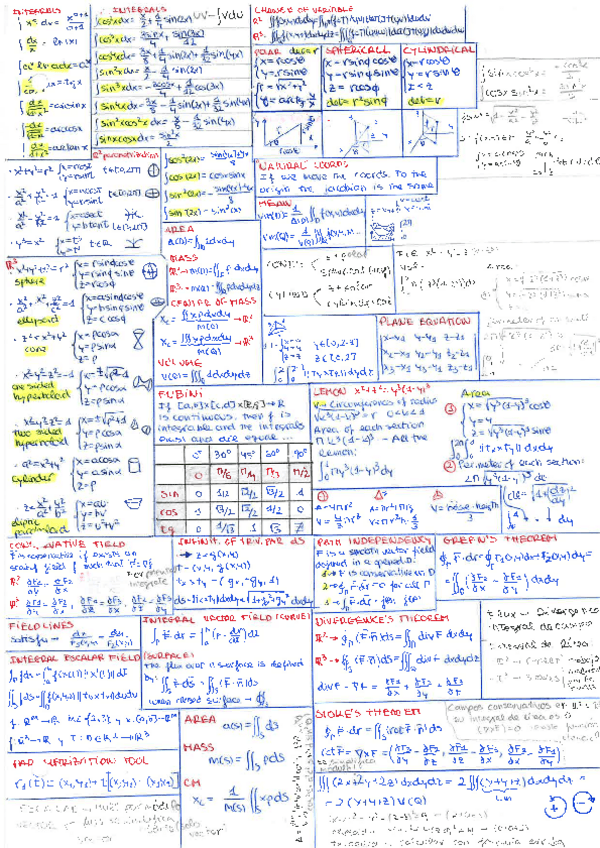 Miniatura del documento Chueta-parcial-2.pdf