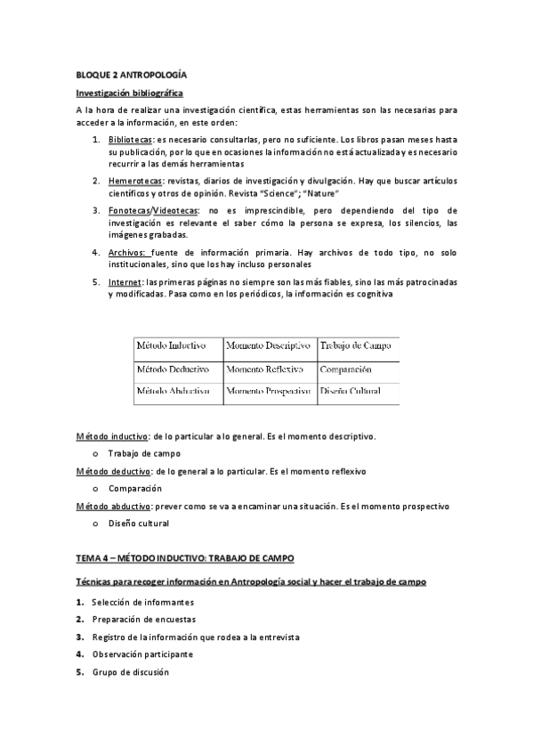 Miniatura del documento BLOQUE-2-ANTROPOLOGIA.pdf