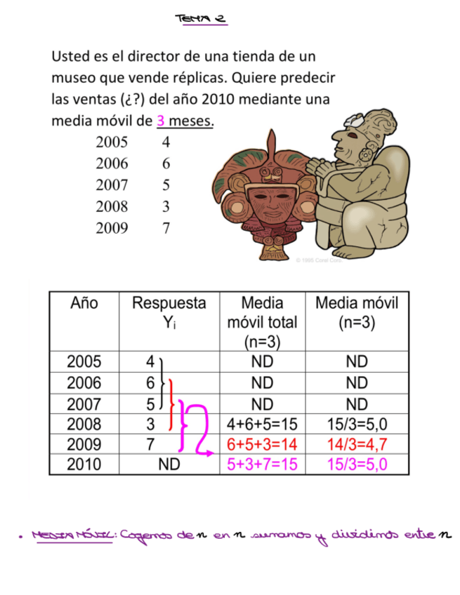 Miniatura del documento EJERCICIOS-RESUELTOS-TEMAS-1-4.pdf