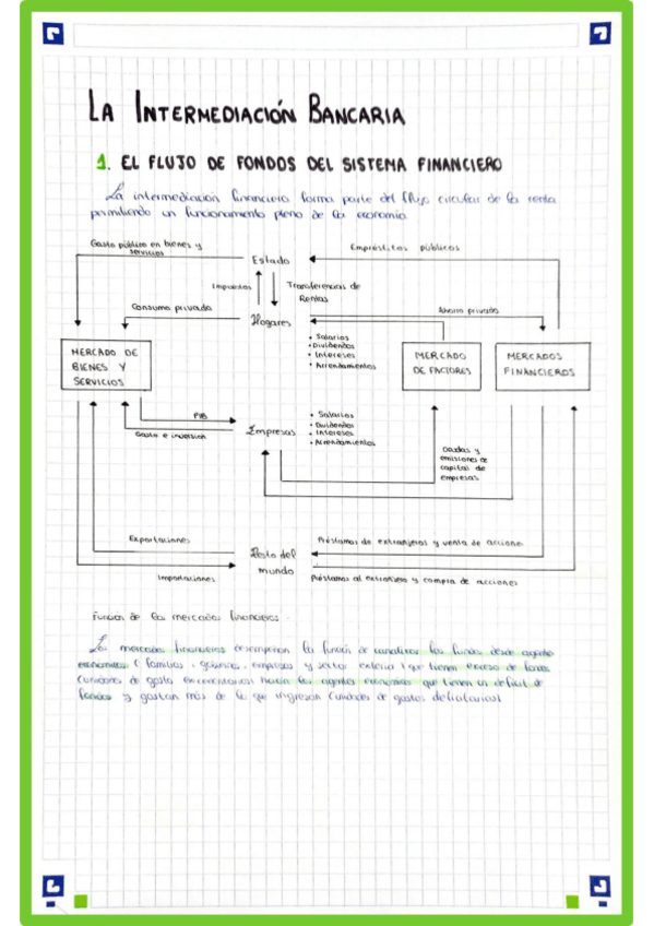 Miniatura del documento Teoria-y-Practica-Tema-1.-Gestion-Bancaria.pdf