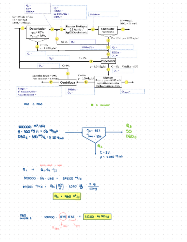 Miniatura del documento Tratamiento-secundario-problema-examen-resuelto.pdf