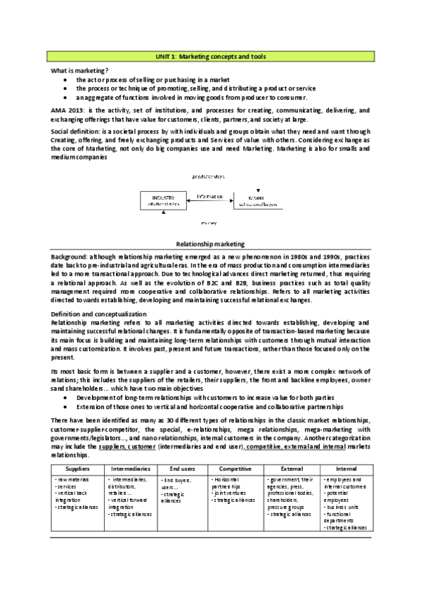 Miniatura del documento Marketing-l-tema-1-3.pdf