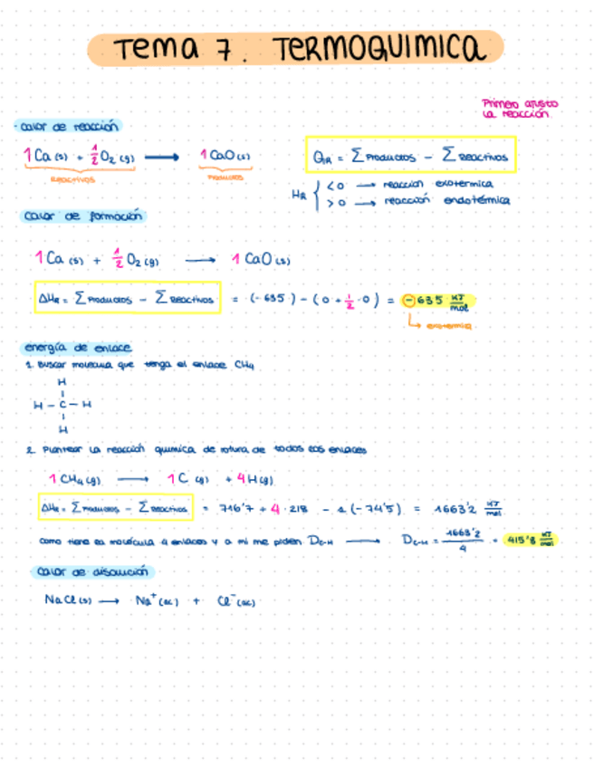 Miniatura del documento Problemas-termoquimica-resueltos-paso-a-paso.pdf